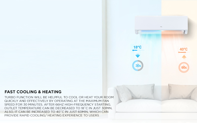 Fast Cooling & Heating - Turbo function will be helpful to cool or heat your room quickly and effectively by operating at the maximum fan speed for 30 minutes. After 66Hz high-frequency starting, outlet temperature can be decreased to 18˚C in just 30min, also, it can be increased to 40˚c in just 60min, which can provide rapid cooling/ heating experience to users 