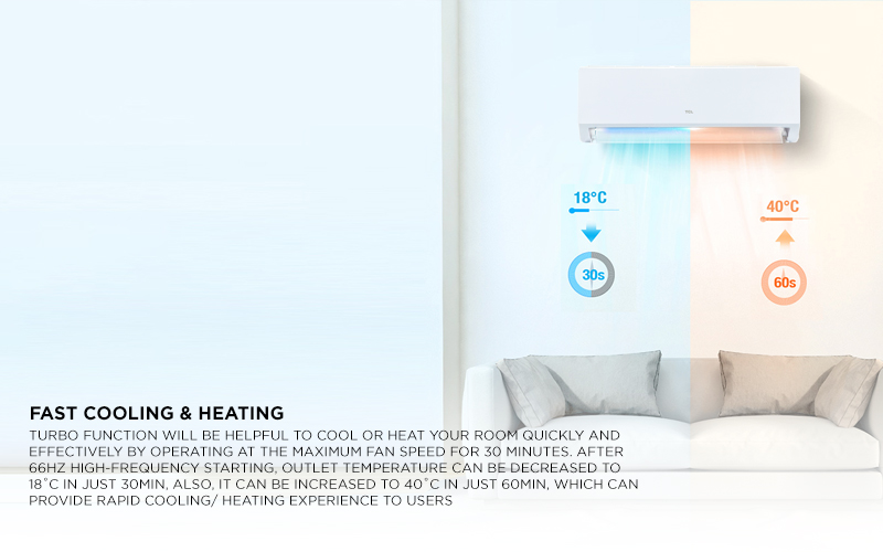 Fast Cooling & Heating - Turbo function will be helpful to cool or heat your room quickly and effectively by operating at the maximum fan speed for 30 minutes. After 66Hz high-frequency starting, outlet temperature can be decreased to 18˚C in just 30min, also, it can be increased to 40˚c in just 60min, which can provide rapid cooling/ heating experience to users 