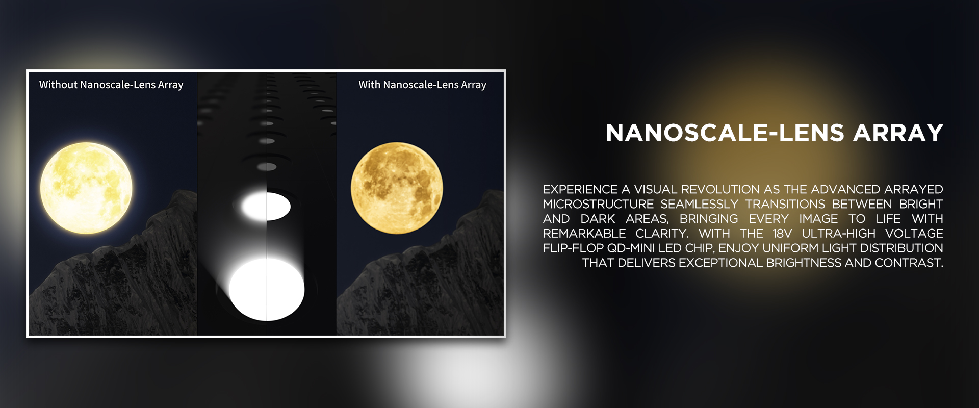 NANOSCALE-LENS ARRAY - Experience a visual revolution as the advanced arrayed microstructure seamlessly transitions between bright and dark areas, bringing every image to life with remarkable clarity. With the 18V ultra-high voltage flip-flop QD-Mini LED chip, enjoy uniform light distribution that delivers exceptional brightness and contrast.