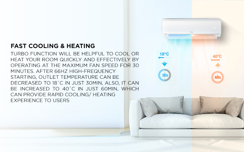 Fast Cooling & Heating - Turbo function will be helpful to cool or heat your room quickly and effectively by operating at the maximum fan speed for 30 minutes. After 66Hz high-frequency starting, outlet temperature can be decreased to 18C in just 30min, also, it can be increased to 40℃ in just 60min, which can provide rapid cooling/ heating experience to users  