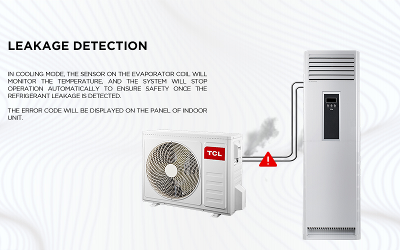 Leakage Detection - In cooling mode, the sensor on the evaporator coil will monitor the temperature, and the system will stop operation automatically to ensure safety once the refrigerant leakage is detected. The error code will be displayed on the panel of indoor unit. 
