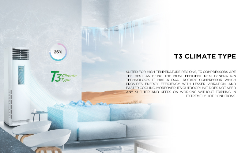 T3 CLIMATE Type - suited for high temperature regions, T3 compressors are the best as being the most efficient next-generation technology. It has a Dual Rotary Compressor which provides energy efficiency with lesser vibration, and faster cooling. Moreover, its outdoor unit does not need any shelter and keeps on working without tripping in extremely hot conditions.
