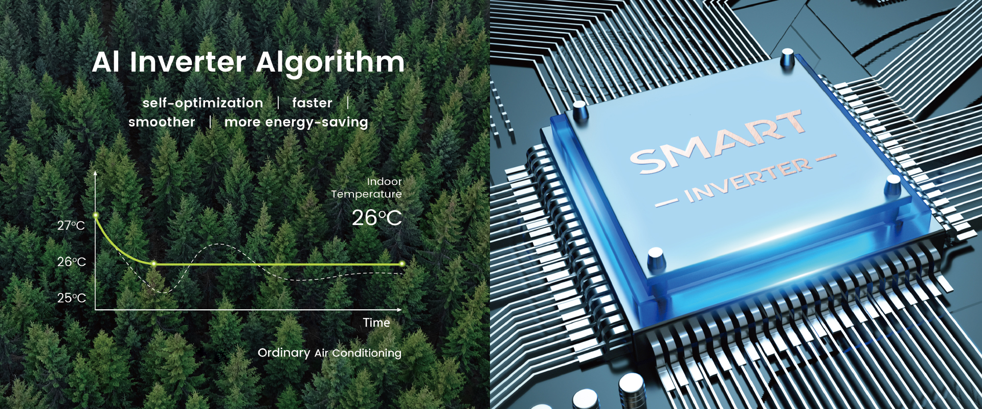 AI Inverter Algorithm