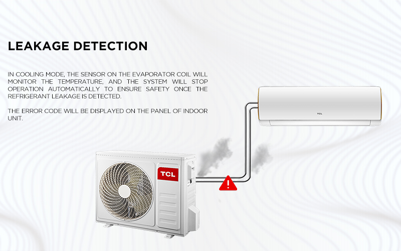 Leakage Detection - In cooling mode, the sensor on the evaporator coil will monitor the temperature, and the system will stop operation automatically to ensure safety once the refrigerant leakage is detected. The error code will be displayed on the panel of indoor unit. 