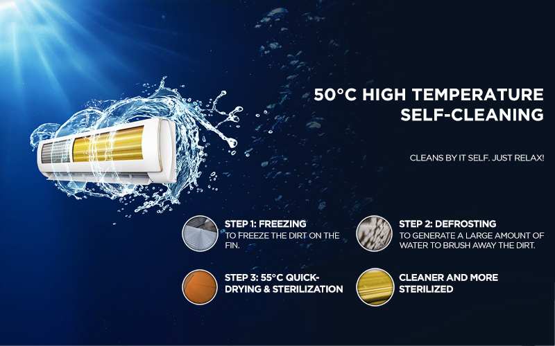 50°c High Temperature Self-cleaning - Cleans by it self. Just relax!