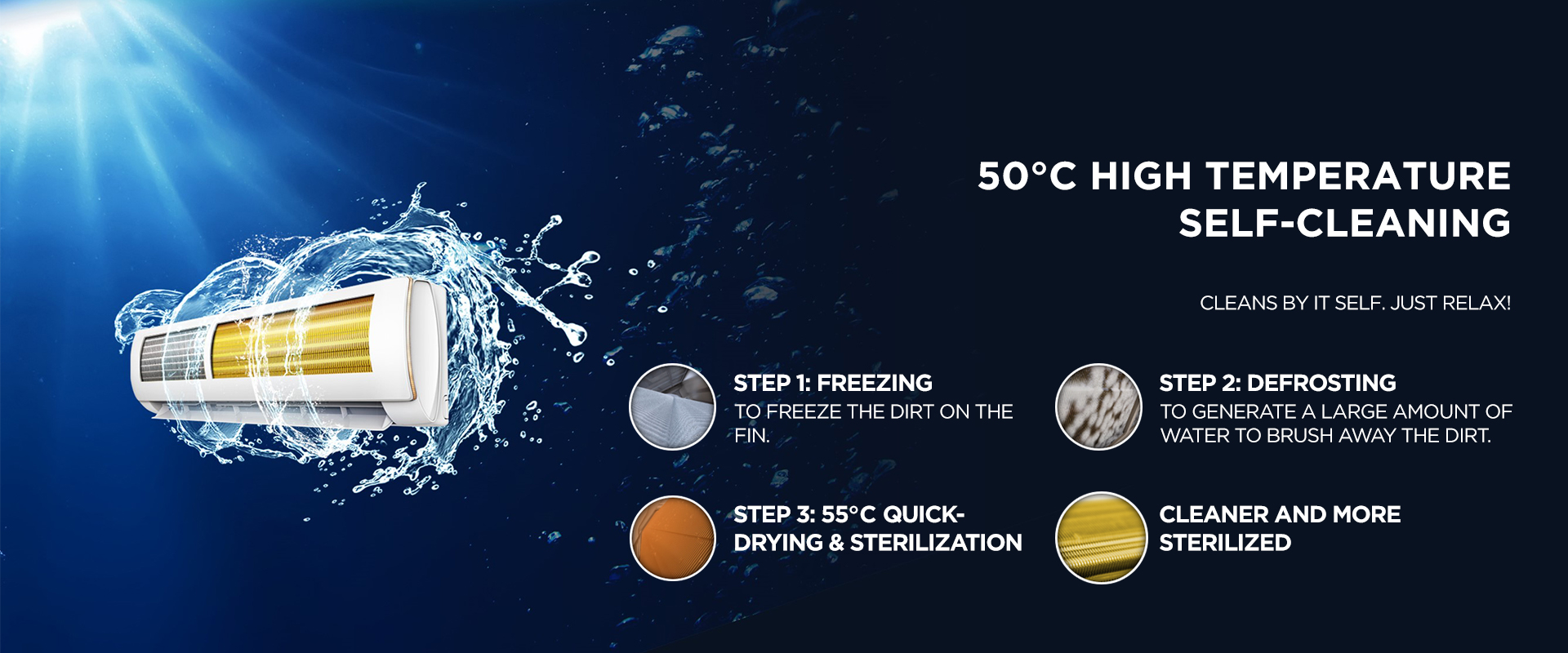 50°c High Temperature Self-cleaning - Cleans by it self. Just relax! 