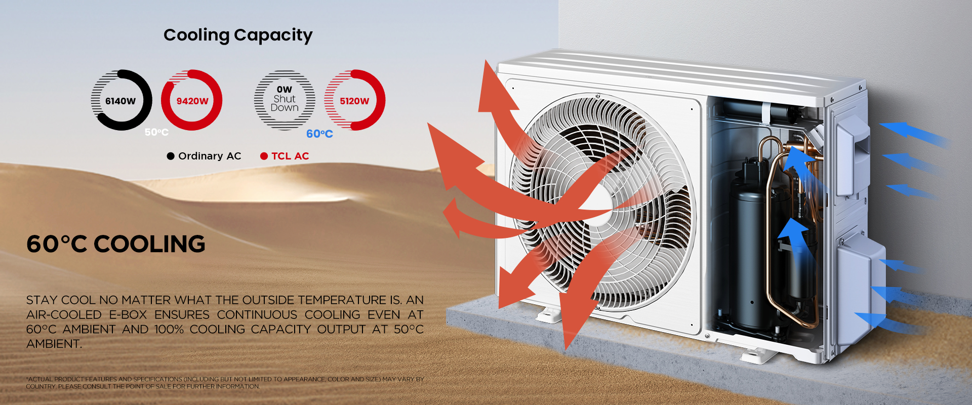 60°C Strong Cooling in High Temperature - 50°C Cooling Without Any Capacity Decline - Air-cooled electric control box is applied to effectively cool down temperature of components of outdoor unit.