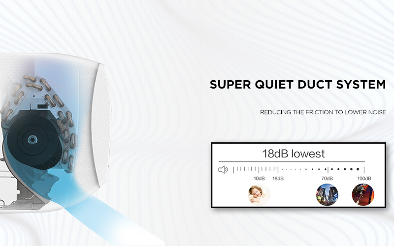 SUPER QUIET DUCT SYSTEM - Reducing the friction to lower noise