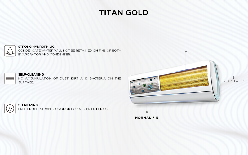  TITAN GOLD Strong Hydrophilic -Condensate water will not be retained on fins of both evaporator and condenser. - Self-cleaning No accumulation of dust, dirt and bacteria on the surface. - Sterilizing Free from extraneous odor for a longer period