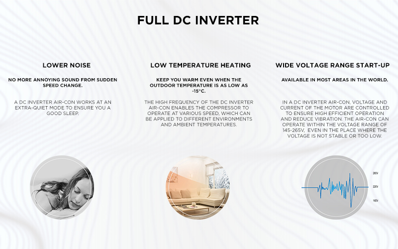 Lower Noise - Low Temperature Heating - Wide Voltage Range Start-up