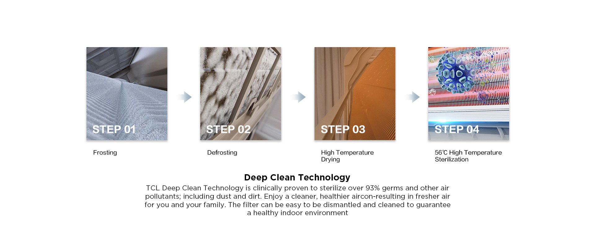 Deep Clean Technology - TCL Deep Clean Technology is clinically proven to sterilize over 93% germs and other air pollutants; including dust and dirt. Enjoy a cleaner, healthier aircon-resulting in fresher air for you and your family. The filter can be easy to be dismantled and cleaned to guarantee a healthy indoor environment 