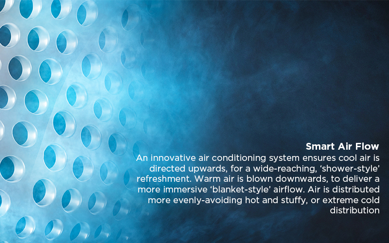 Smart Air Flow - An innovative air conditioning system ensures cool air is directed upwards, for a wide-reaching, ‘shower-style’ refreshment. Warm air is blown downwards, to deliver a more immersive ‘blanket-style’ airflow. Air is distributed more evenly-avoiding hot and stuffy, or extreme cold distribution